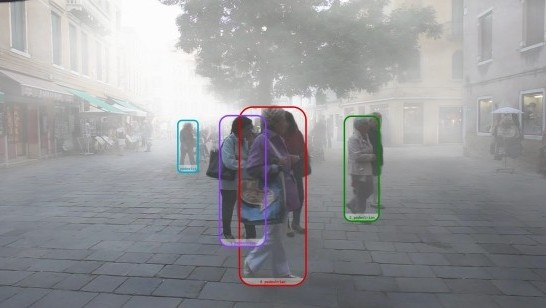 Fog Simulation for Testing Vision-Based AI Systems
