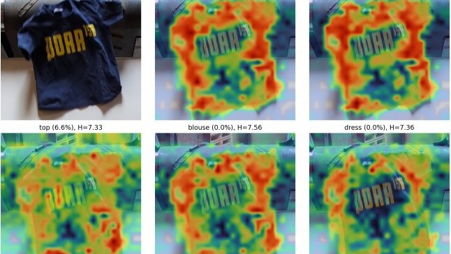Damage Detection in Second-Hand Garments