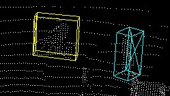 Improving Detection of Pedestrians and Cyclists with LiDAR